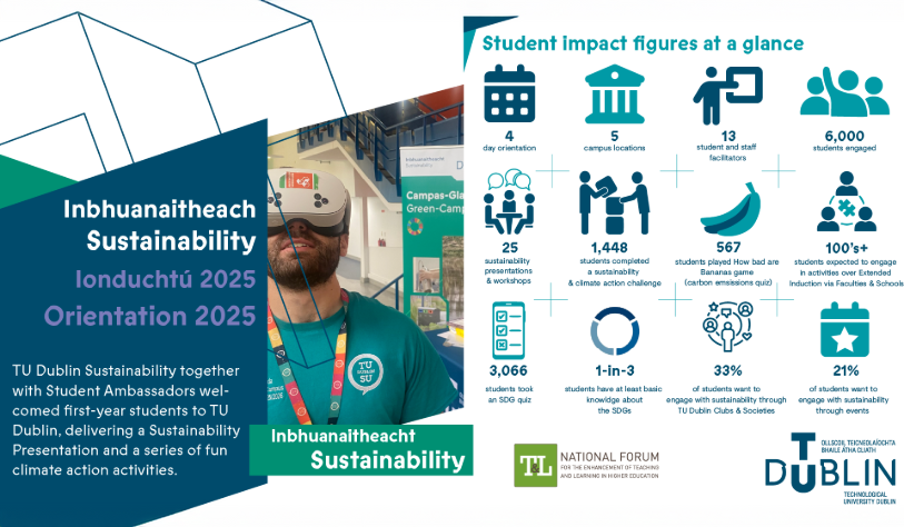 Orientation News Main