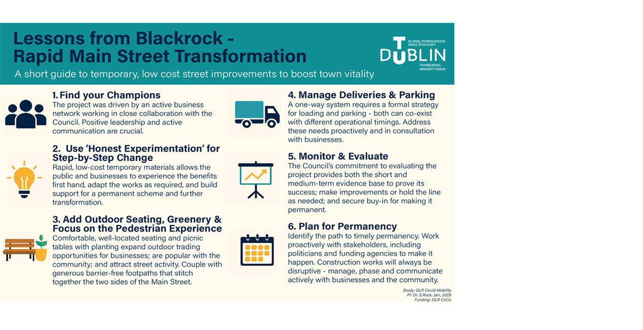 A 6 point summary guide for how to transform a Main Street quickly